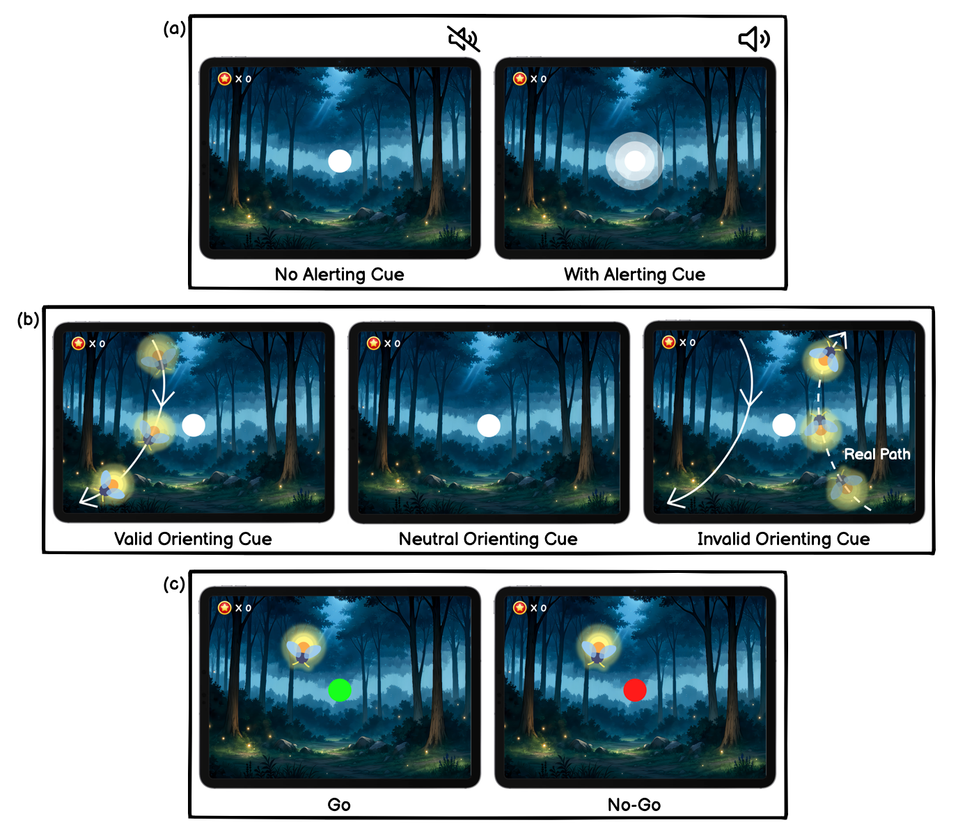 ATTENPlay System Design