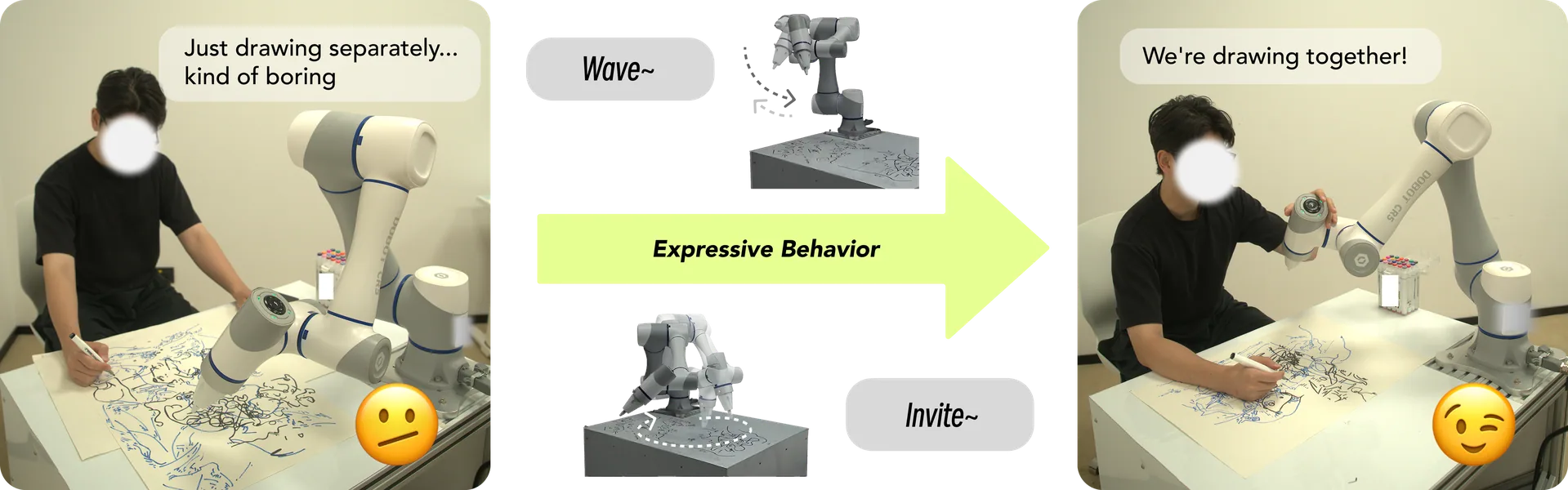 Robot expressive collaboration teaser